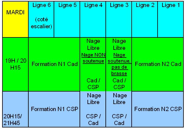 organisation lignes d'eau 20-10-09